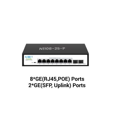 GE 8 PORT